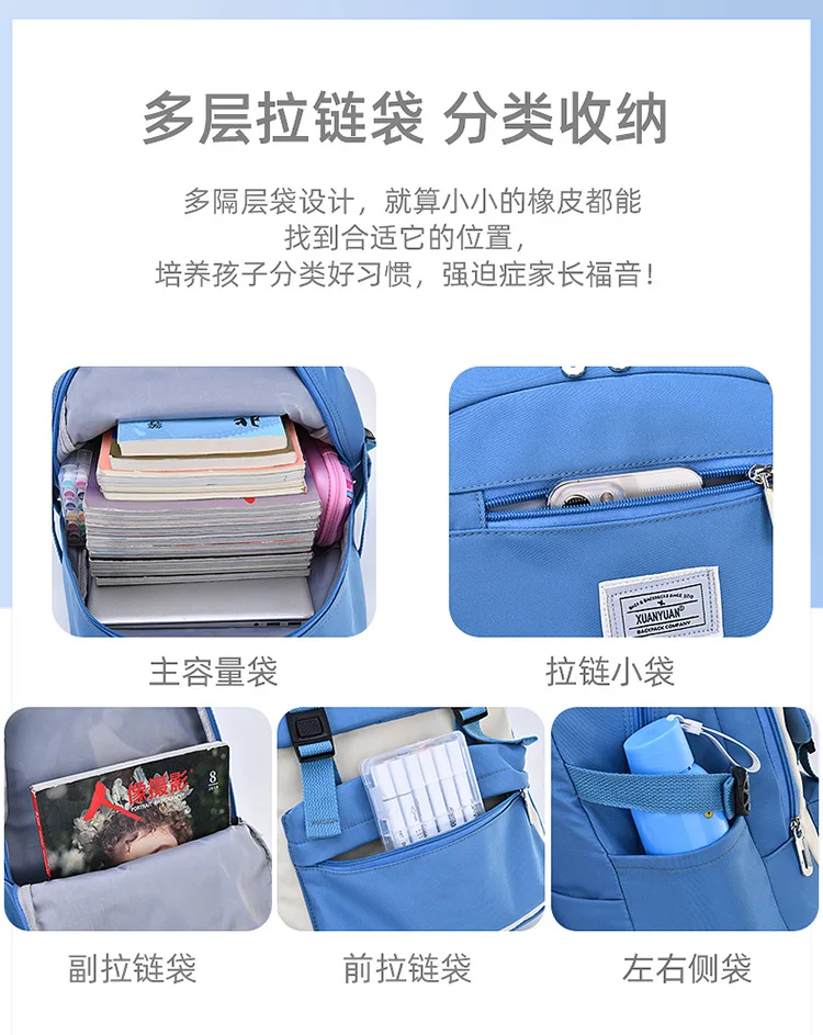 school bag Kids backpack water proof Preschool Ages 6-18 Spine protection Reduce the burden Large capacity