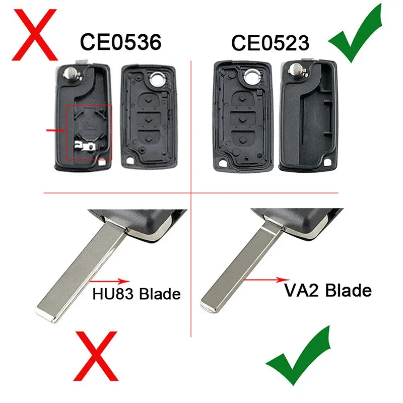 3-przyciskowy VA2 Czarny zdalny kluczyk samochodowy CE0523 Do Citroen C4 Grand Picasso 2010 2011 2012 2013 Obudowa Zamiennik Floding Key