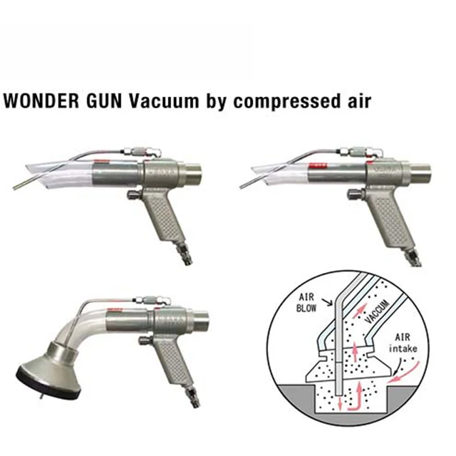 high quality Wonder-Gun hand other pneumatic tools for sale