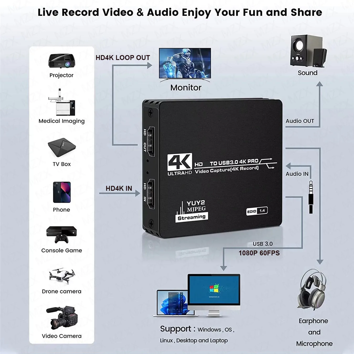 MZX 4K Video Capture Card Board HDMI-compatible USB 3.0 A C Loopout Recorder 1080P Grabber OBS Capturing Game Live Streaming Mic