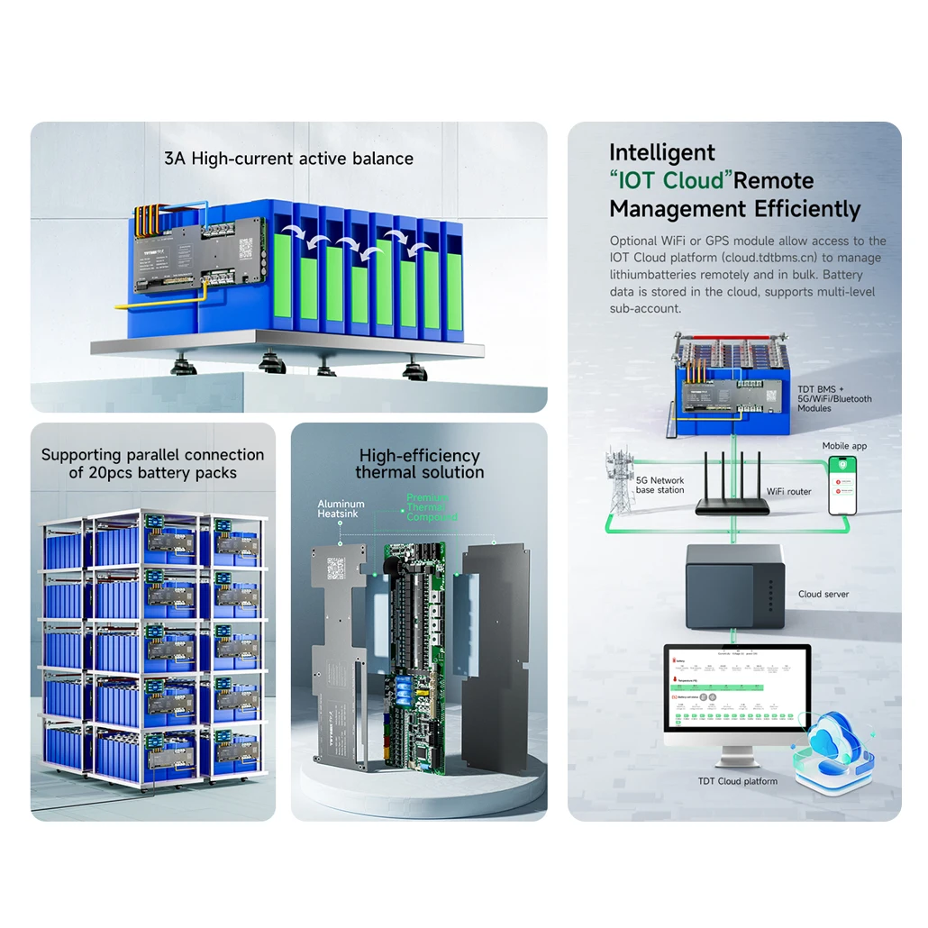 TDT Smart BMS WiFi Module 2.8- - đánh giá và giá Smart Bms