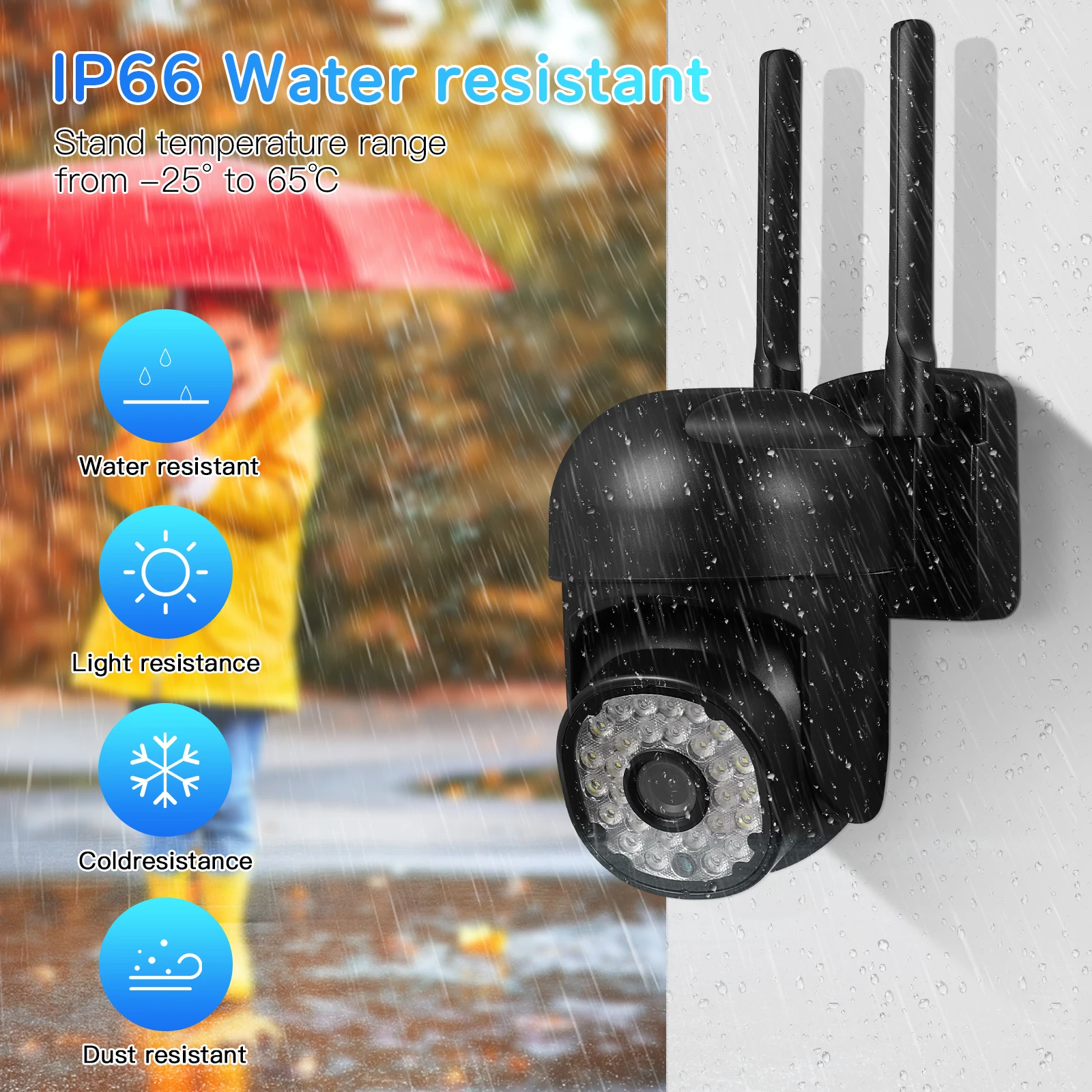 

Advanced 5G Wifi Camera Indoor Security Surveillance With TwoWay Voice Intercom High Resolution Wide Zoom Cloud Storage Support