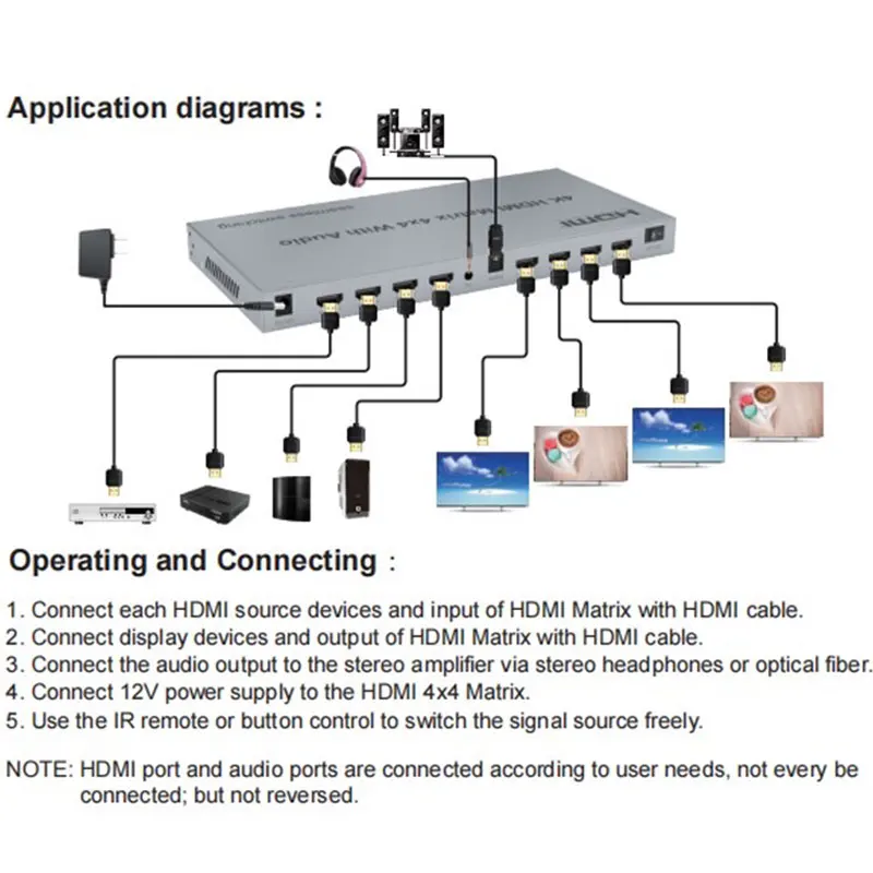 Matrice compatibile 4K @ 60Hz 4x4 forHDMI con estrattore Audio HDR 18Gbps HDMI 2.0 Matrix Switcher Splitter 4 in 4 Out supporto RS232