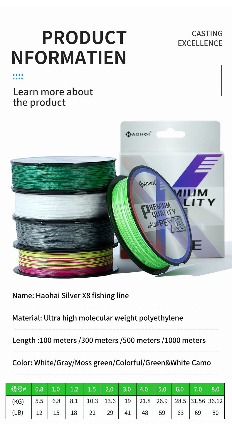 HAOHAI  X8 100YDS 500YDS 1000YDS Braided Fishing Line 8 Strands MultiColor Multifilament Saltwater PE Line 12LB-80LB