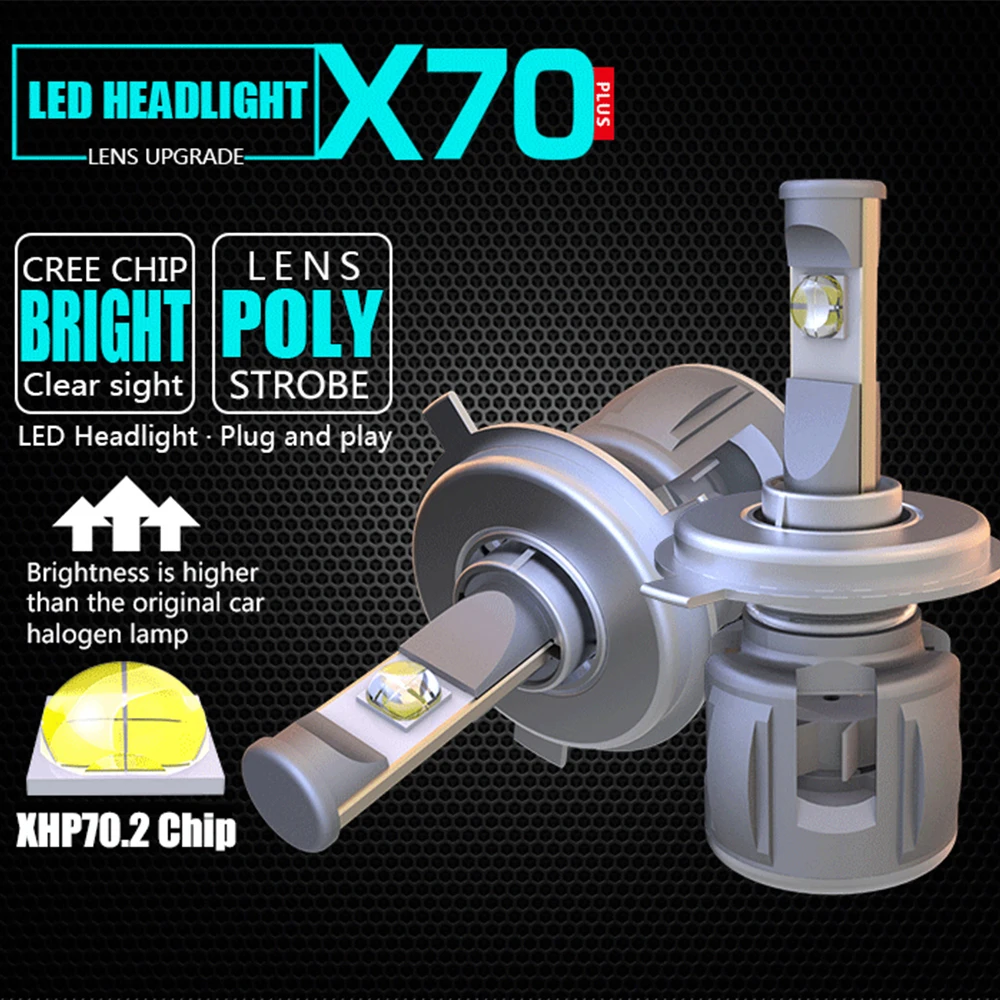 2Pcs XHP70 Chip 120W H7 Led Auto Koplamp H4 Led Lamp H11 H4 H1 9005 9006 9012 Bollen 6000K 30000LM Koplamp Auto Mistlampen 12V