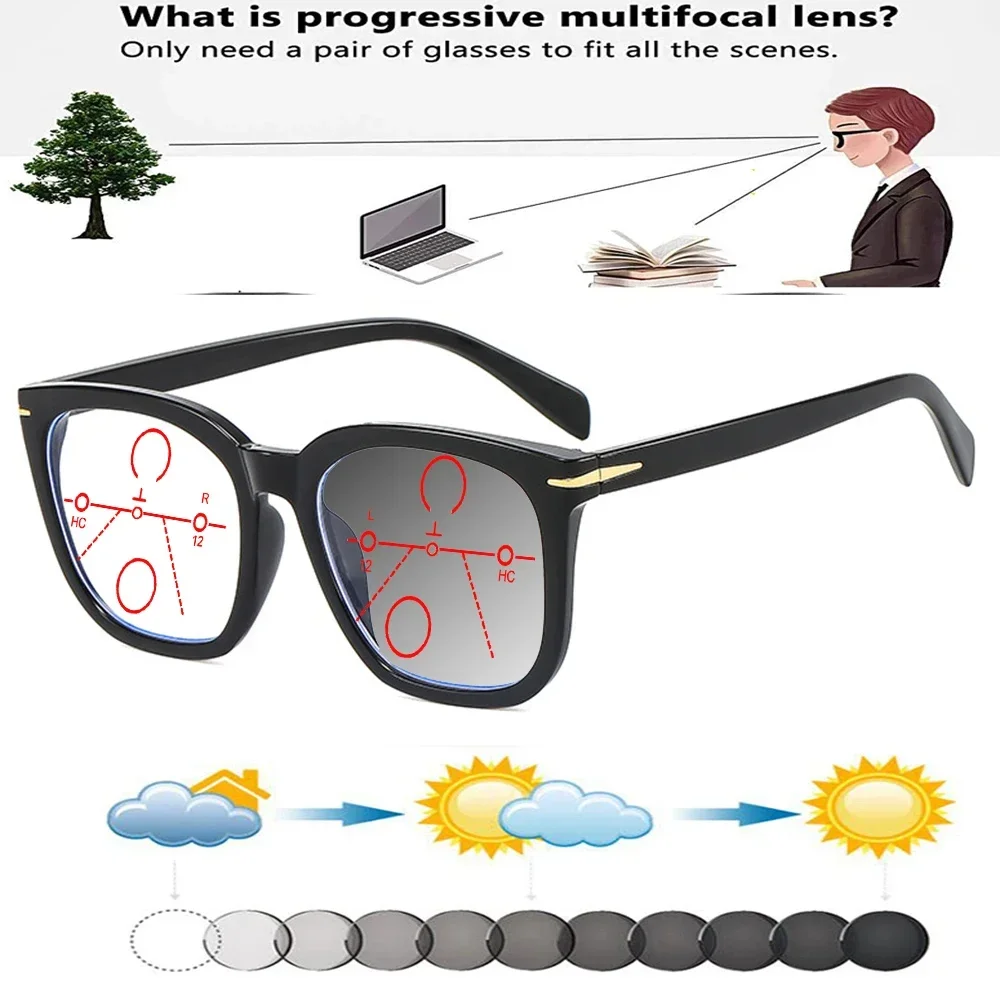 

Black PC Full-rim Trendy Retro Trapezium Oversized Comfortable Photochromic Progressive Multifocal Reading Glasses +0.75 To +4