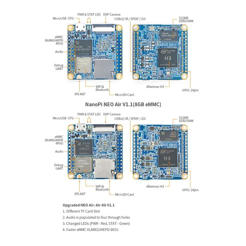 

(ABDH) For Nanopi NEO Air Development Board 512MB RAM 8GB EMMC Allwinner H3 Quad-Core IoTA7 Bluetooth WIFI IoT Module Kit