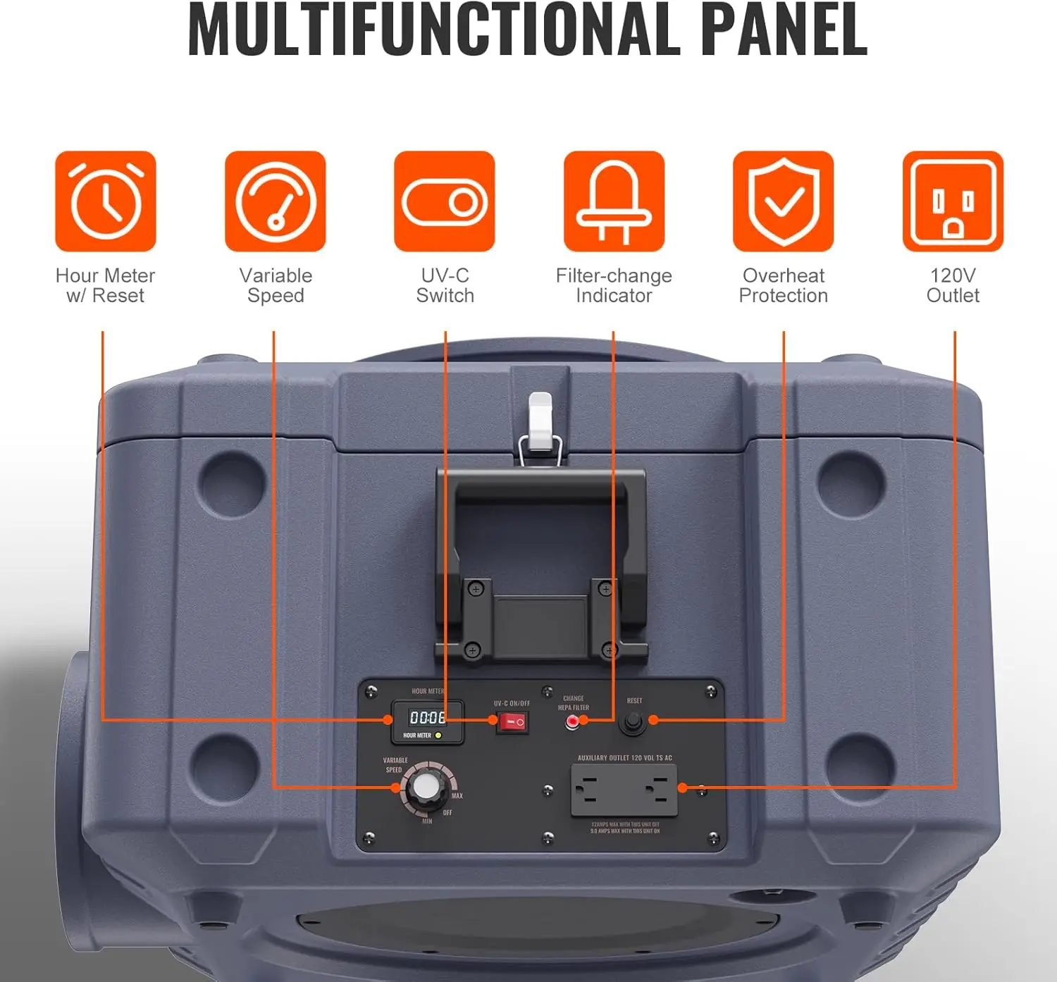 Épurateur d'air avec filtre à 3 étages, machine à air négatif empilable, 800 CFM, filtre à air wi/ MERV10, carbone, H13 HEPA