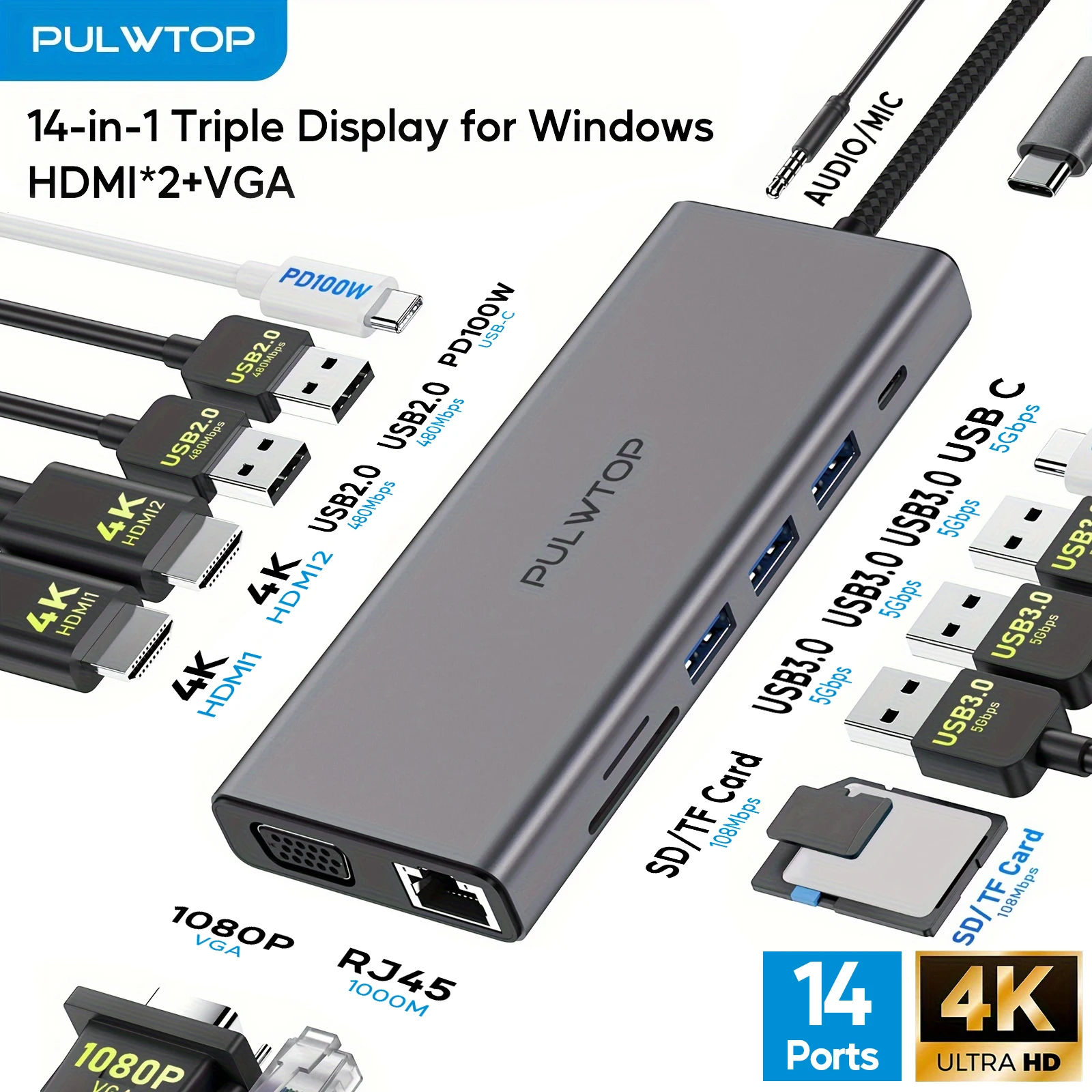 

PULWTOP 14 in 1 USB C Docking Station Dual Monitor, USB C Hub Multiport Adapter for MacBook, Dell, HP, Surface Laptop