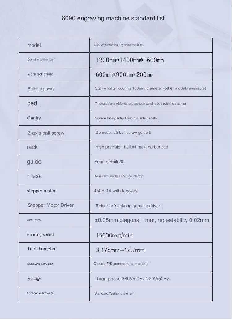 آلة قطع البلازما المحمولة 6090 CN 1325 4*8 أقدام جهاز توجيه النجارة الجديد المستخدم حالة النقش علامات الحروف المحرك الأساسية