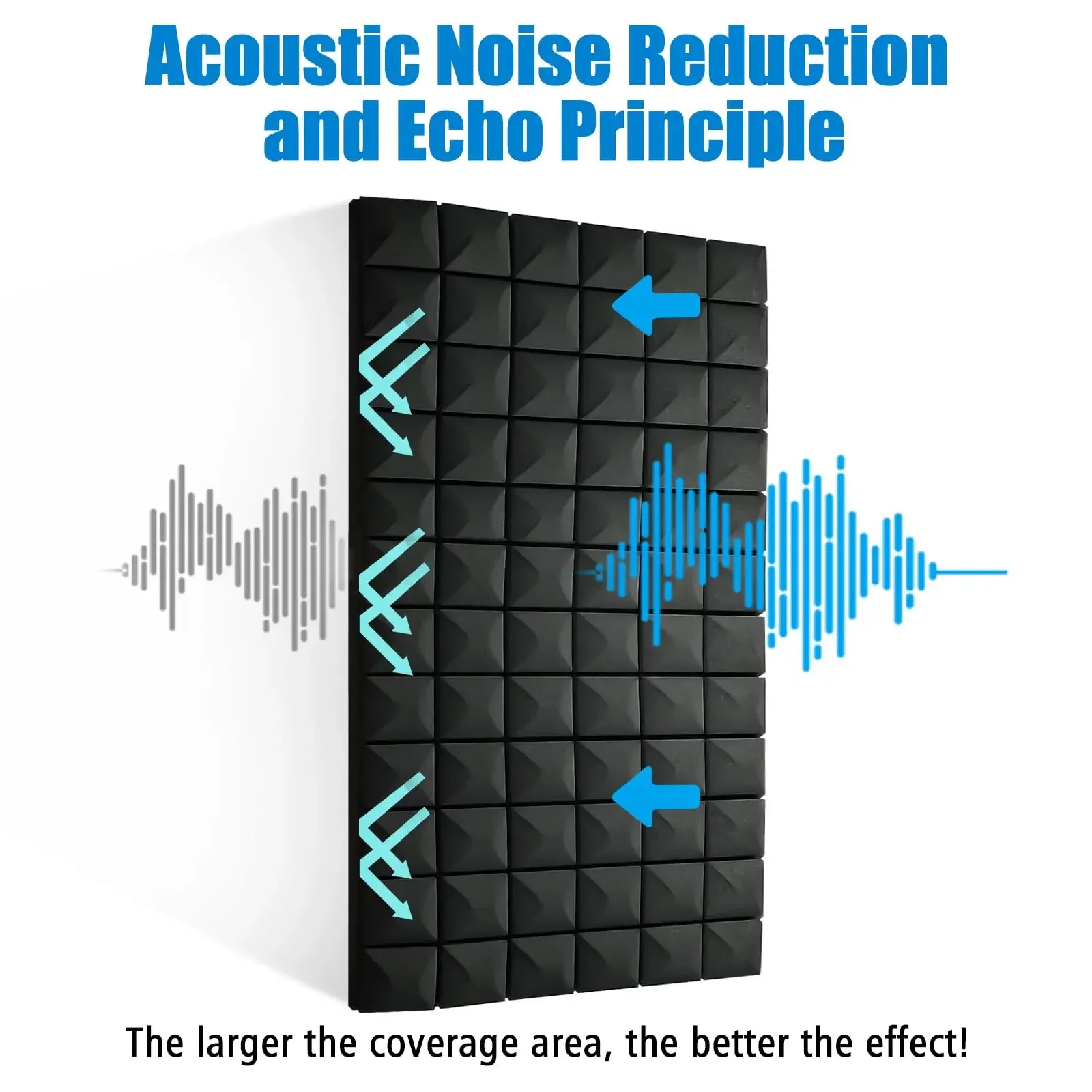 Make friend 6Pcs 50x50x3cm Studio Acoustic Foam Soundproof Wall Panels Sound Absorption Treatment Sound Insulation Foam