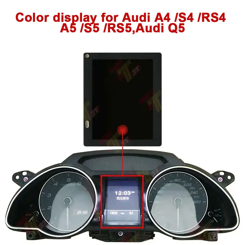 Dashboard Color Dis…