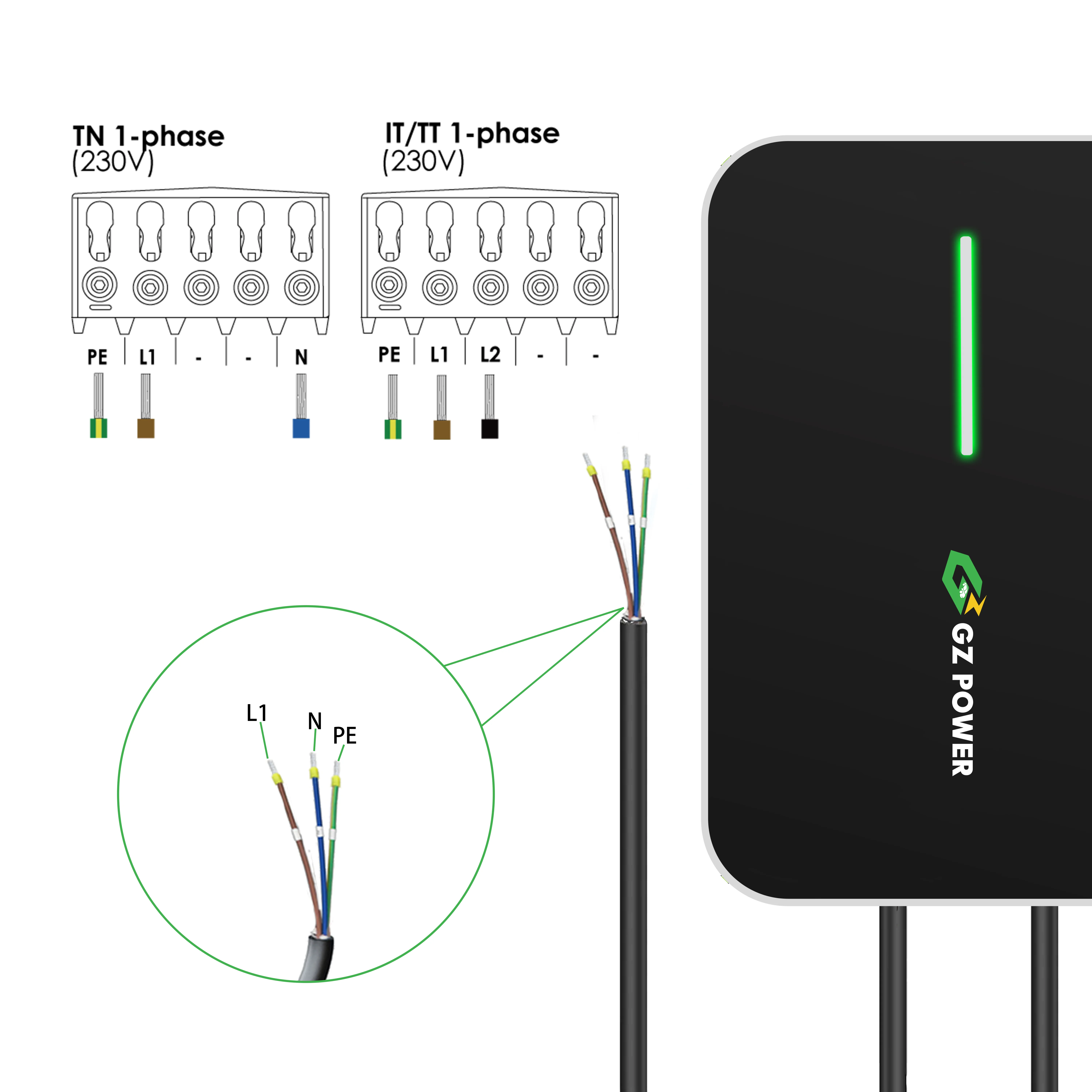 32A Charger for Electric Car Charge Terminal Plug and Charge 7KW Vehicle Charging Station gbt Charger 380V Evse Gb/t