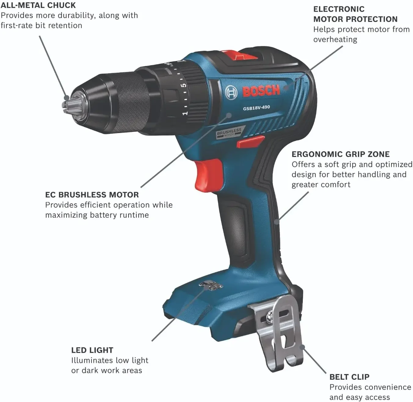 GSB18V-490N 18V EC Brushless 1/2 In. Hammer Drill/Driver (Bare Tool)