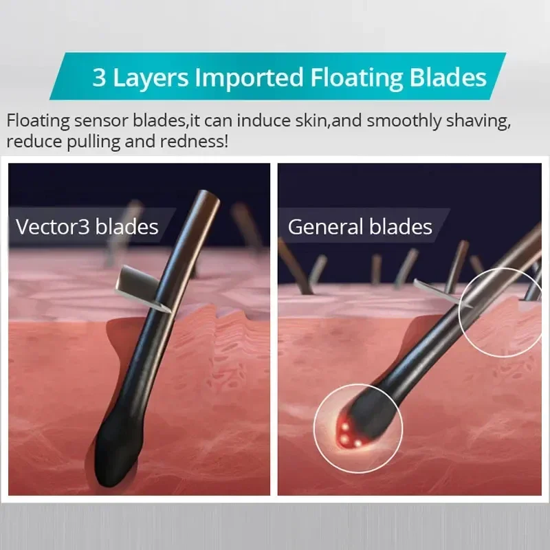 Gillette Vector 3 Pisau 3 Lapisan Pisau Cukur Pengaman Isi Ulang Penghilang Rambut Cukur Jenggot Wajah untuk Pria Penggunaan Mesin Cukur Manual