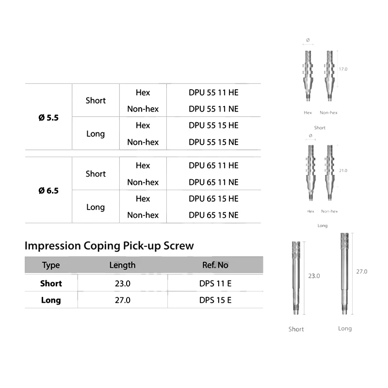 ملحقات غطاء حماية لنقل نافذة الأسنان العادية مناسبة لمواد طب الأسنان لجزء الأسنان