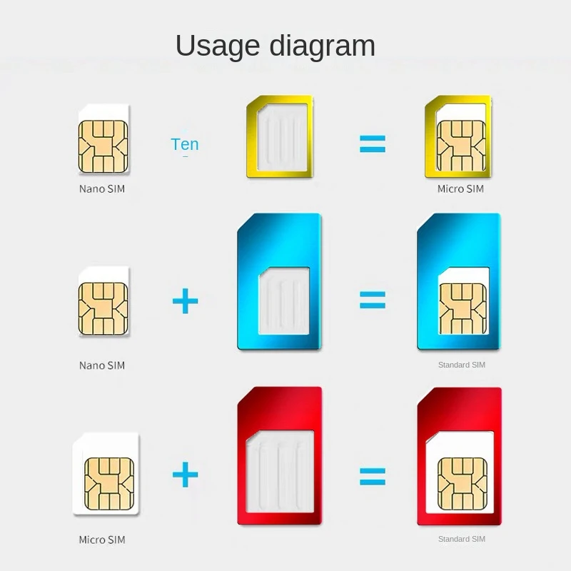 Sim Card Holder Adapter, celular Ejector Pin, Metal Slot Conversão, Adequado para Todos os Smartphones, 5 em 1, 50 Conjuntos