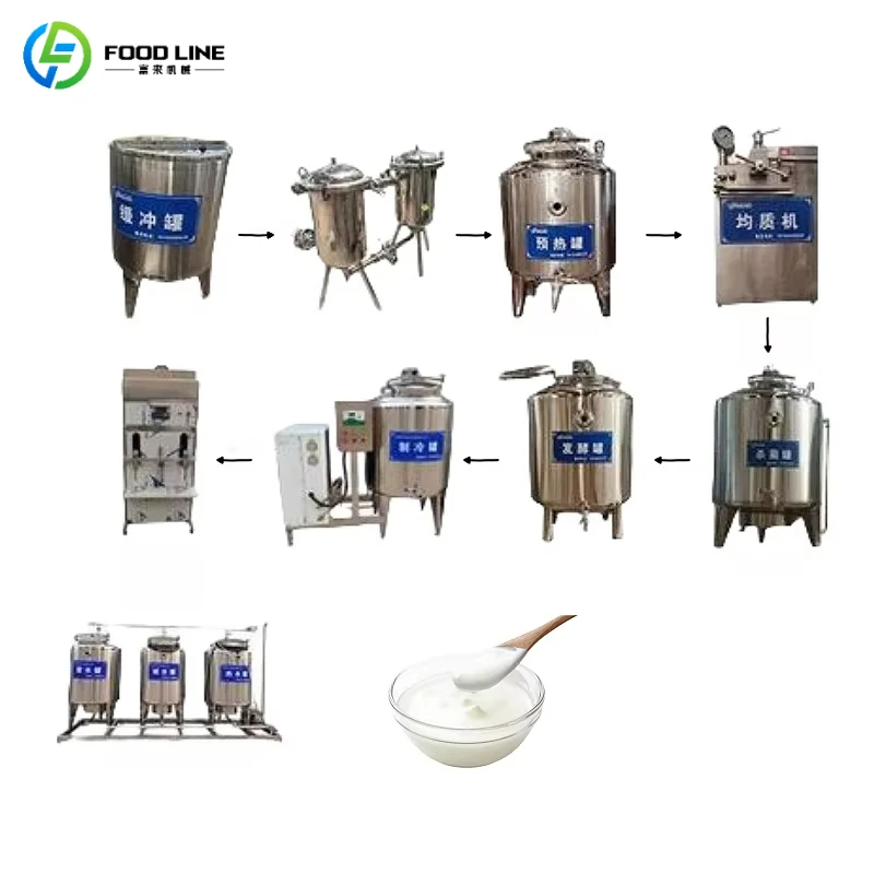 Customized Milk Yogurt Making Machine Basic Yogurt Production Line for Start Up Dairy Business Beginner Yogurt Factory Build