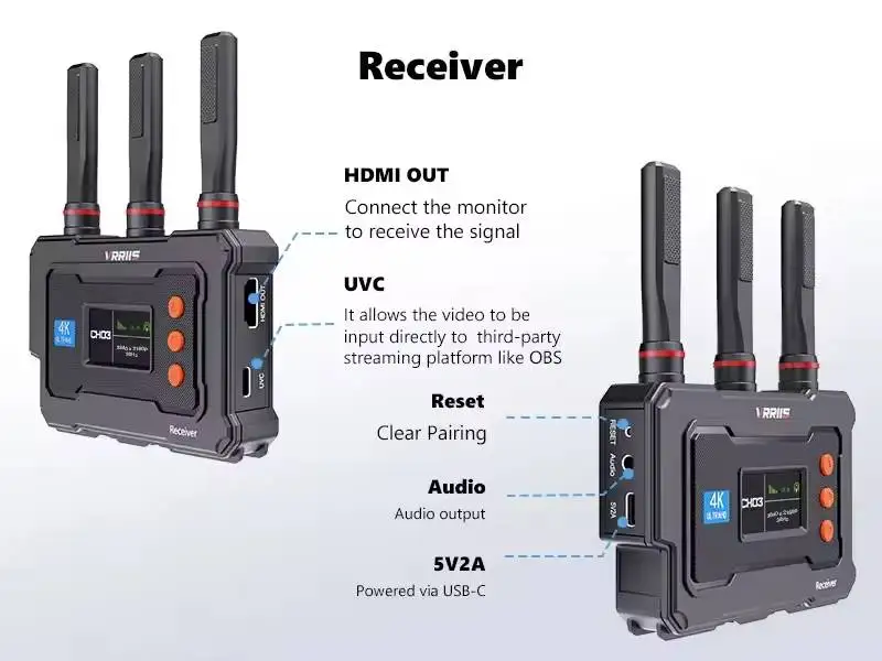 Vrriis WL096PRO 1500FT Long Distance Wireless Video Transmitter Receiver,4K UHD, Ultra‑Low 0.1s Latency, H.265 Encoding