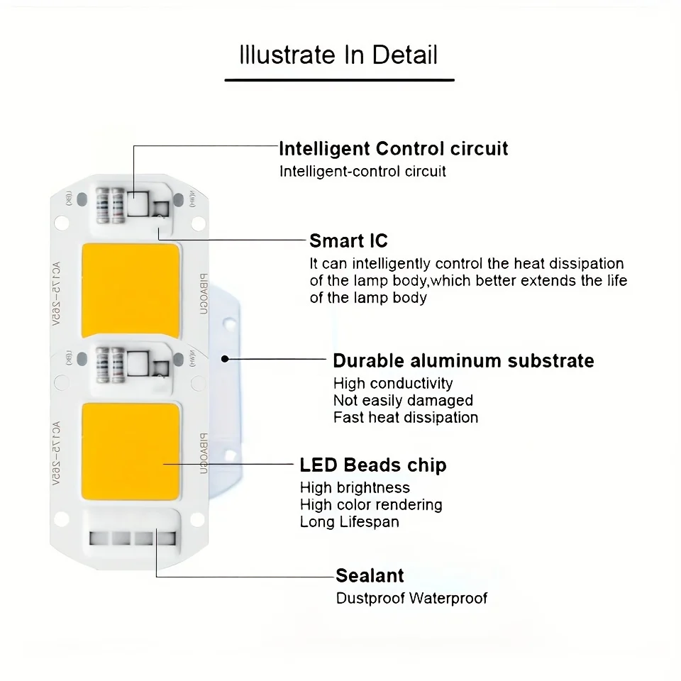 COB رقاقة LED مصباح 220 فولت 10 واط 20 واط 30 واط 50 واط الذكية IC لا حاجة سائق Lampada LED لمبة مصباح ل كشاف ضوء الأضواء لتقوم بها بنفسك الإضاءة