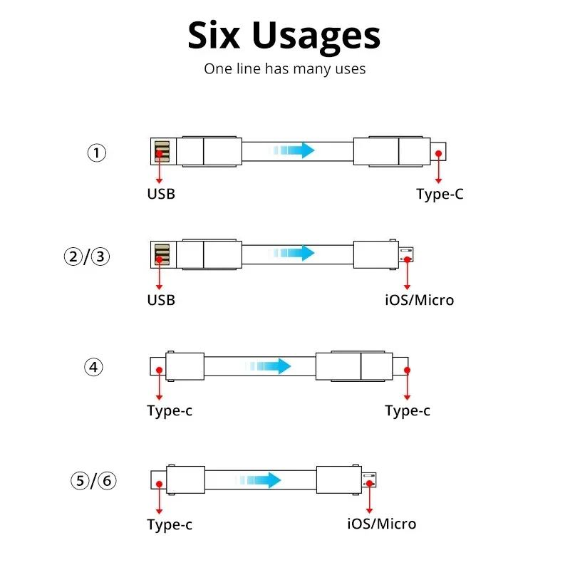 4 in 1 Multifunctional Charging Cable OTG to Mobile Phone Charging Cable Micro USB Charging Cable USB Type-C 8Pin Data Cable
