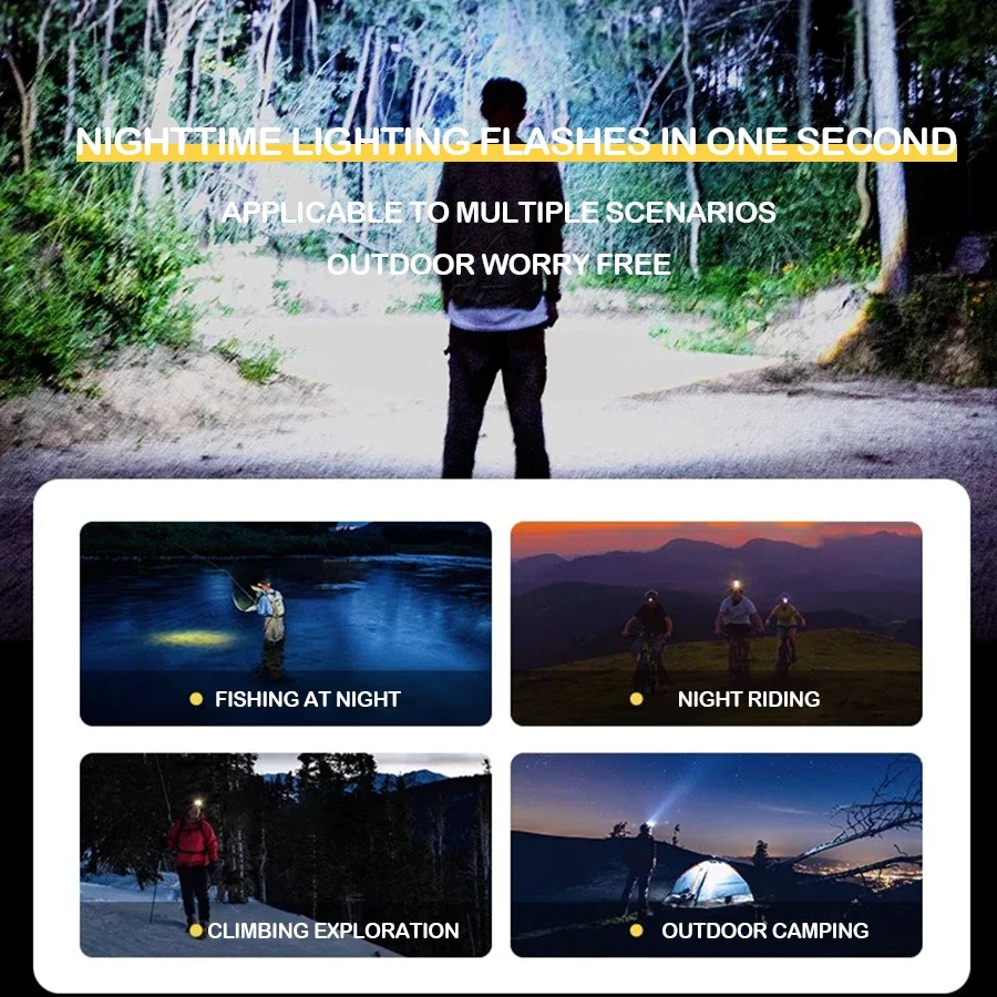 Multifunctional Headlight Portable High Light Headlight Rechargeable Waterproof Flashlight Outdoor Camping Night Fishing Torch
