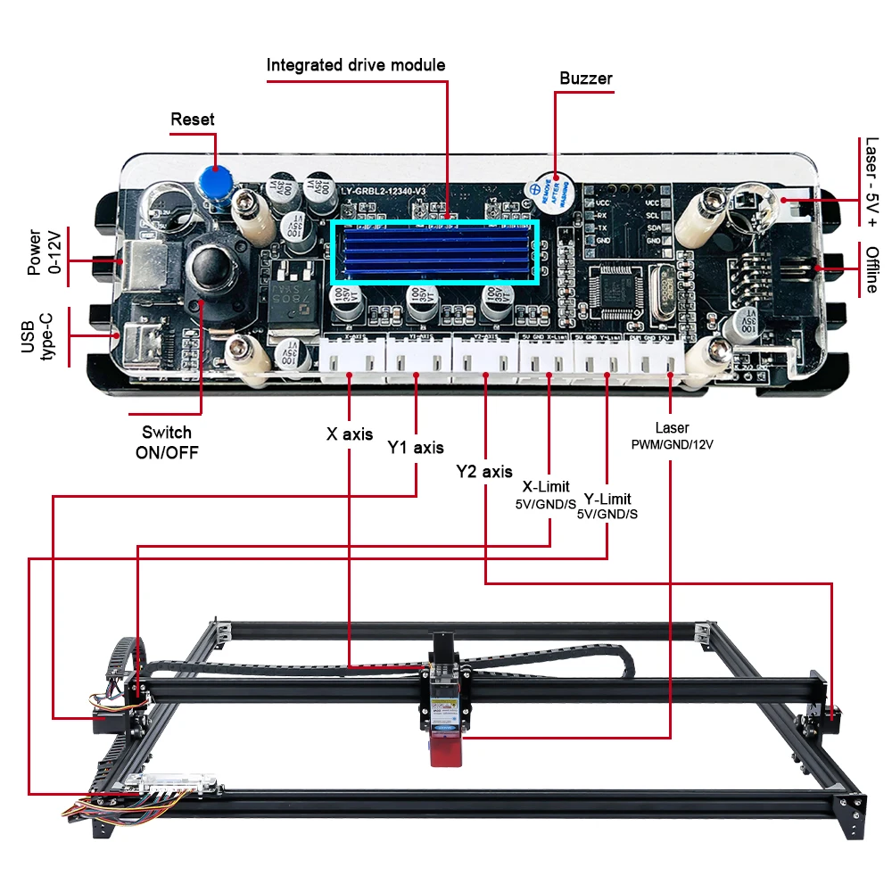 Laser engraver 100x100cm Working Area, 80w Laser CNC Machine,Desktop DIY Violet Laser Engraving Machine Picture CNC Printer