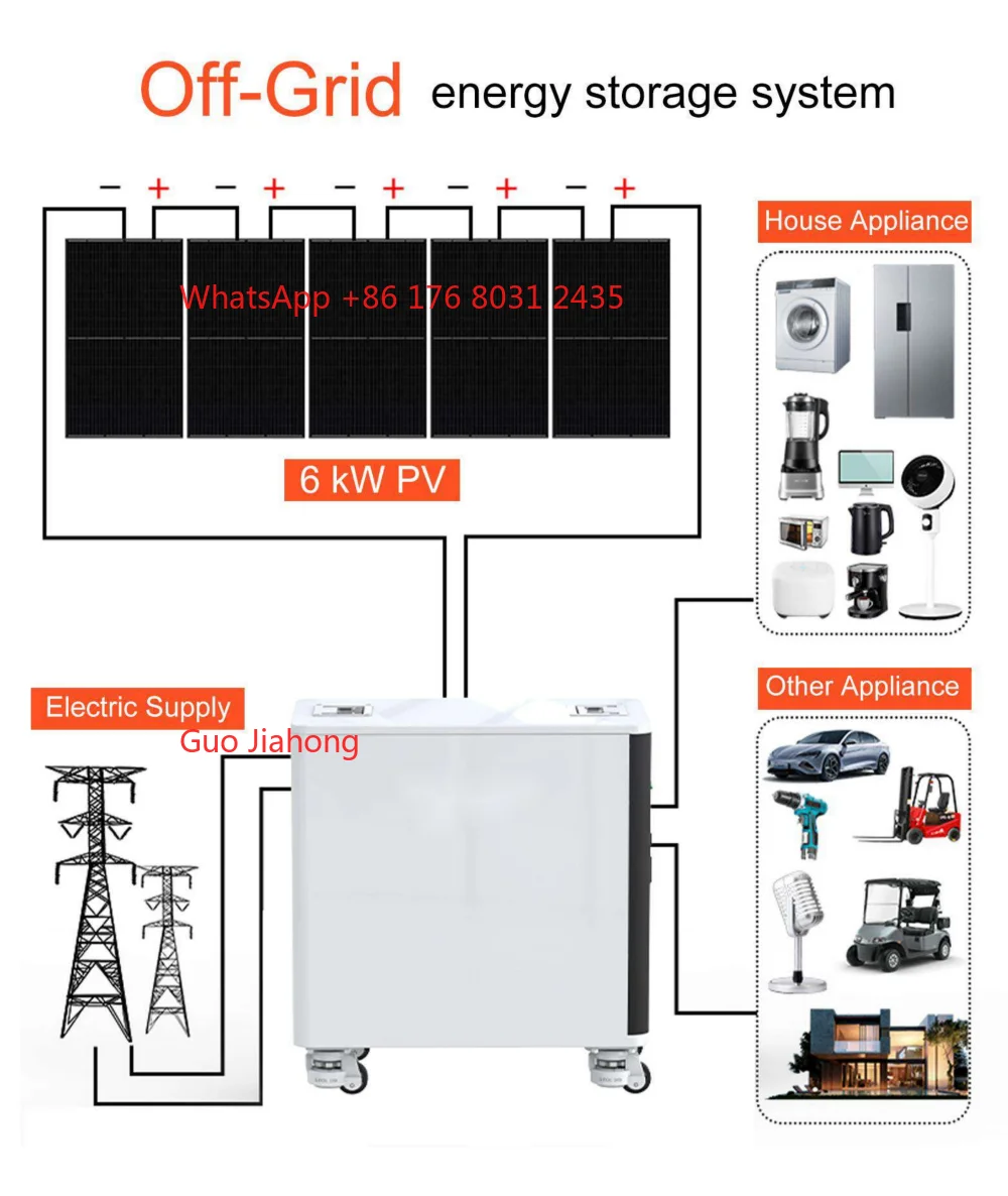 

Portable Station 51.2V 6.6KW All in One Inverter Controller Backup Battery Smart Solar Power Generator