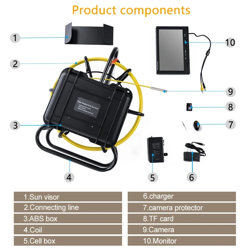 Drain Industrial Endoscope 9Inch Waterproof 8500MHA Battery 20/30/50M Sewer Pipe Inspection Camera DVR 8GB Video Recording