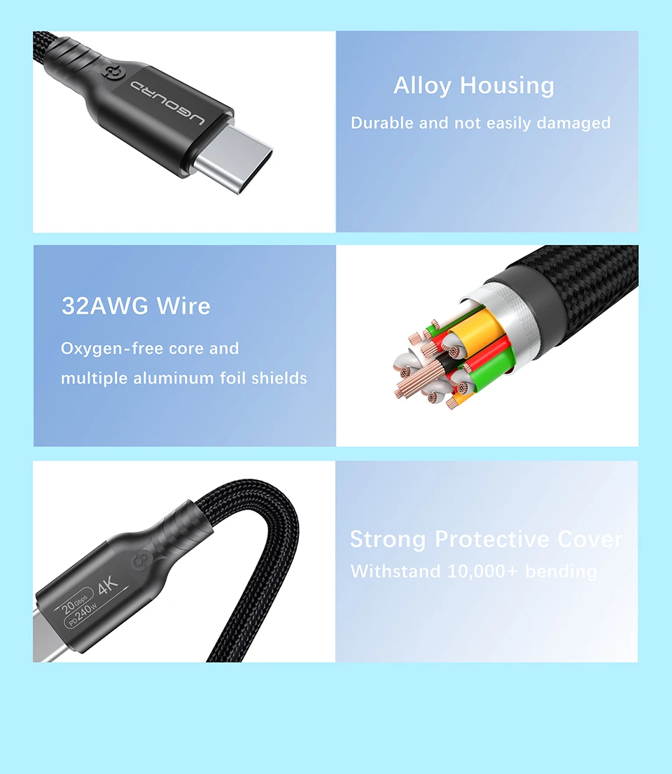 UGOURD USB3.2 20Gbps Typ-C zu Typ-C Kabel 240W Schnellladekabel USB-C SSD Festplattenkabel USB3 0,2m -3m 5m für MacBook iPad – Detail 10