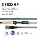 C762XHF split hand