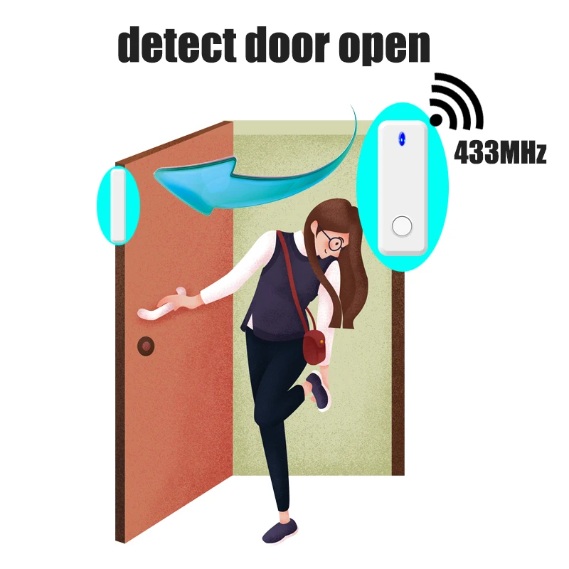 Wireless Door Window Sensor 433MHz EV1527 Code Open Door Magnetic Detector For Smart Home Security Burglar Alarm System