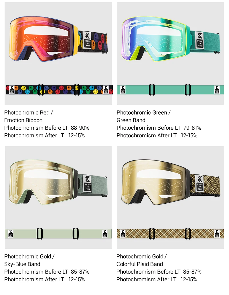 KAPVOE Antibeschlag-Skibrille, Skaten, Snowboard-Zubehör, Schneemobil, UV400, photochrome Outdoor-Wintersport, Fahrradbrille – Detail 26