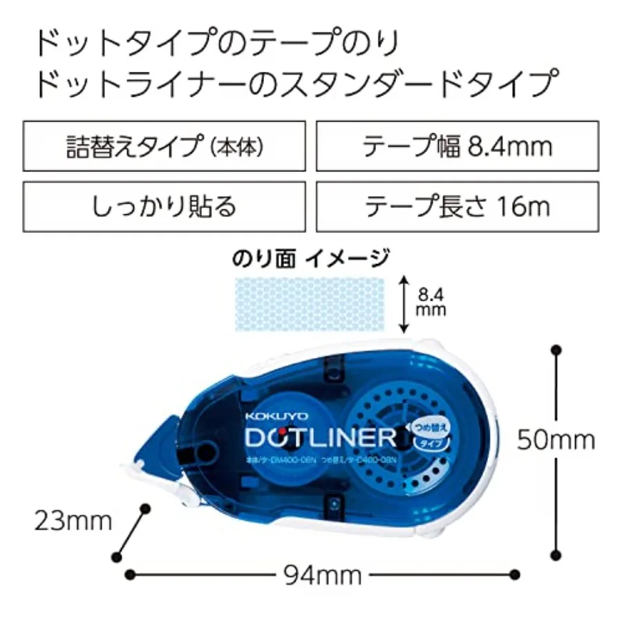 description