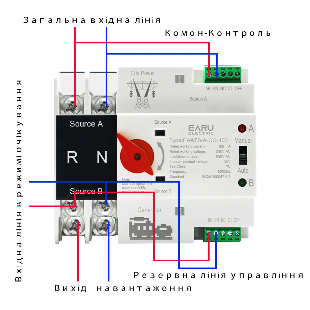 Interruptores selectores eléctricos de transferencia automática, dispositivo monofásico de Riel Din ATS PV 2P 100A AC 220V AC 230V, doble potencia,