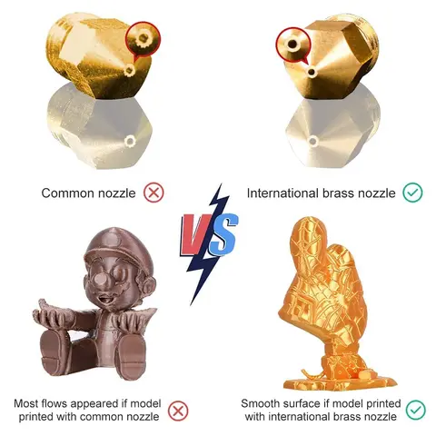 Сопло для 3D-принтера Creality 0,2/0,3/0,4/0,5/0,6/0,8 мм, сопла для экструдера Hotend для 3D-принтера Ender-3 Serie/Ender 5 Serie/CR-6 SE паук хотэнд отзывы - №2