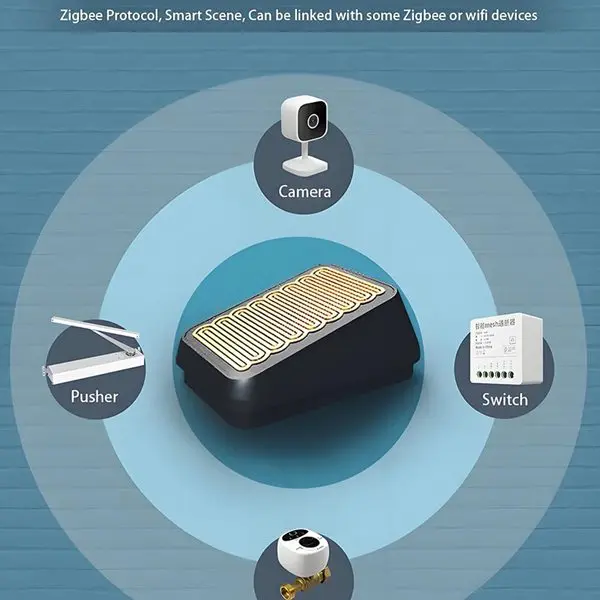 N12R HOT eWelink Zigbee Smart Rain Sensor for Outdoor Wireless Rain Detection Waterproof, Zigbee Hub Required,Linkage Control