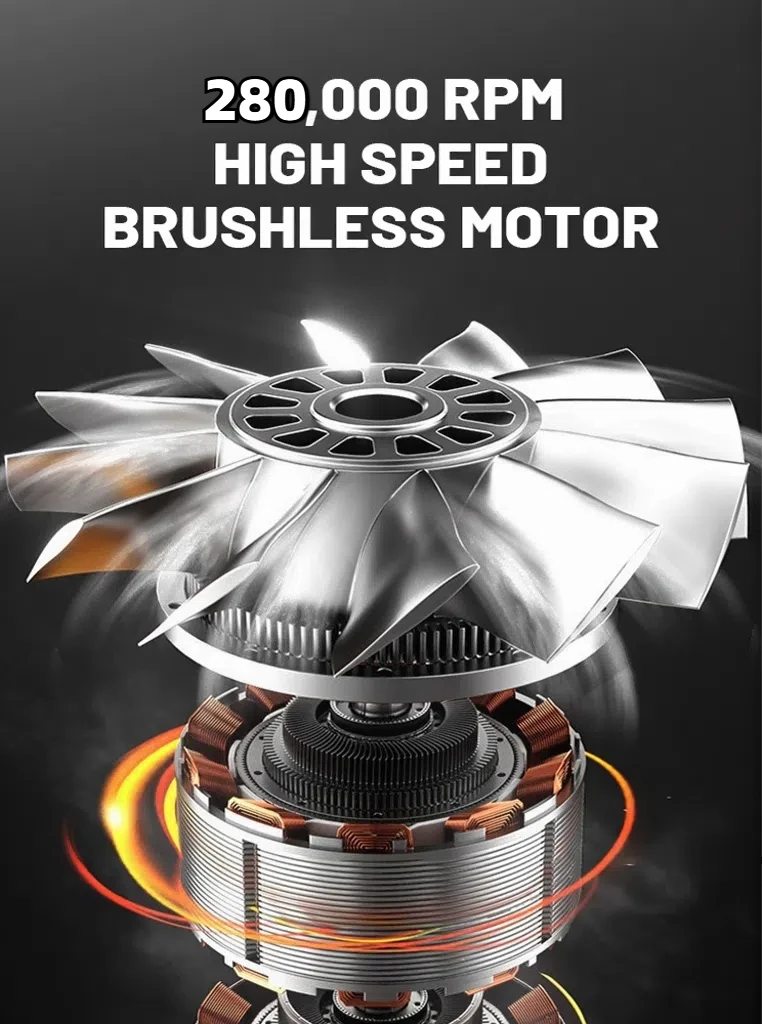 280000RPM Brushless Motor Violent turbofan 10000mAh Air Duster 6-speed Regulation Fast Charging  400G Thrust Jet Dry Car Blower