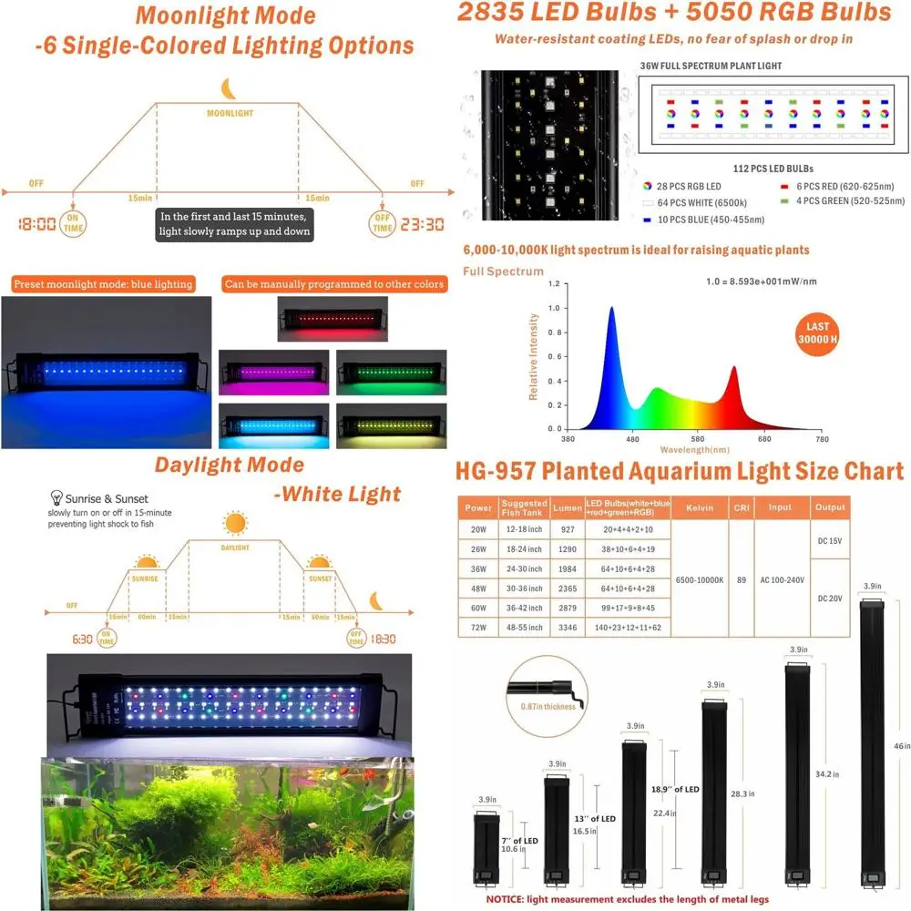 

Dimmable 7-Color Spectrum LED Aquarium Light for 24-30 Inch Freshwater Planted Tanks with Built-in Timer and Sunset Feature