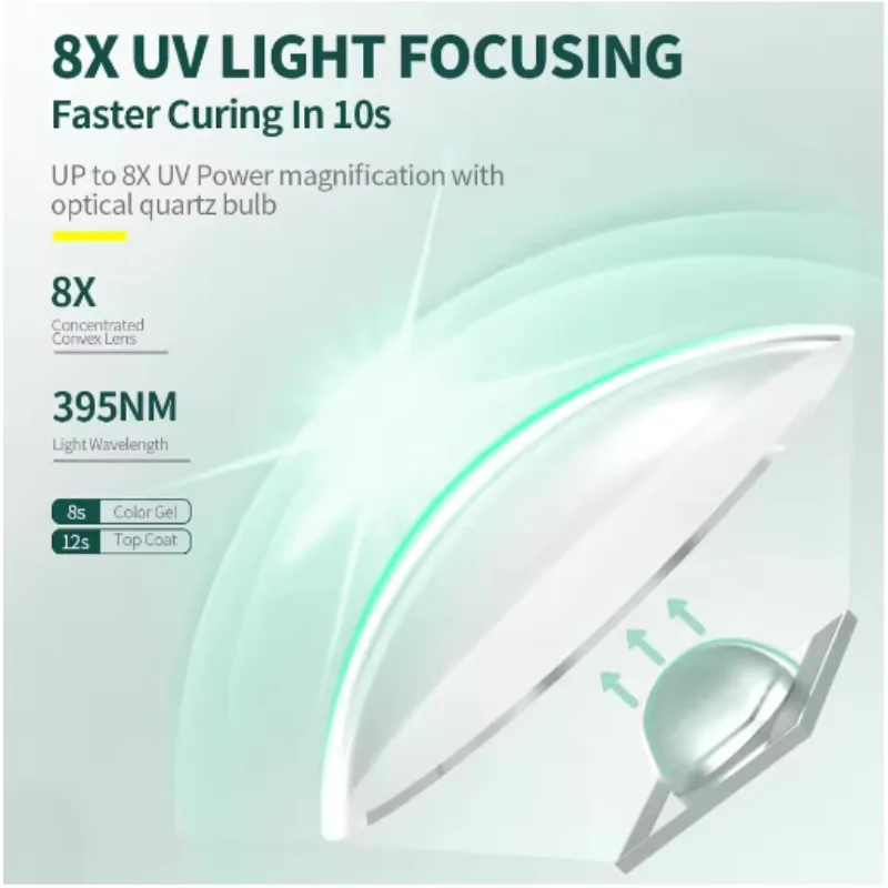 NAILPOP Portable magnétique rose UV outils pour ongles USB Rechargeable Gel sèche-ongles lampe détachable et utilisable pour un usage professionnel