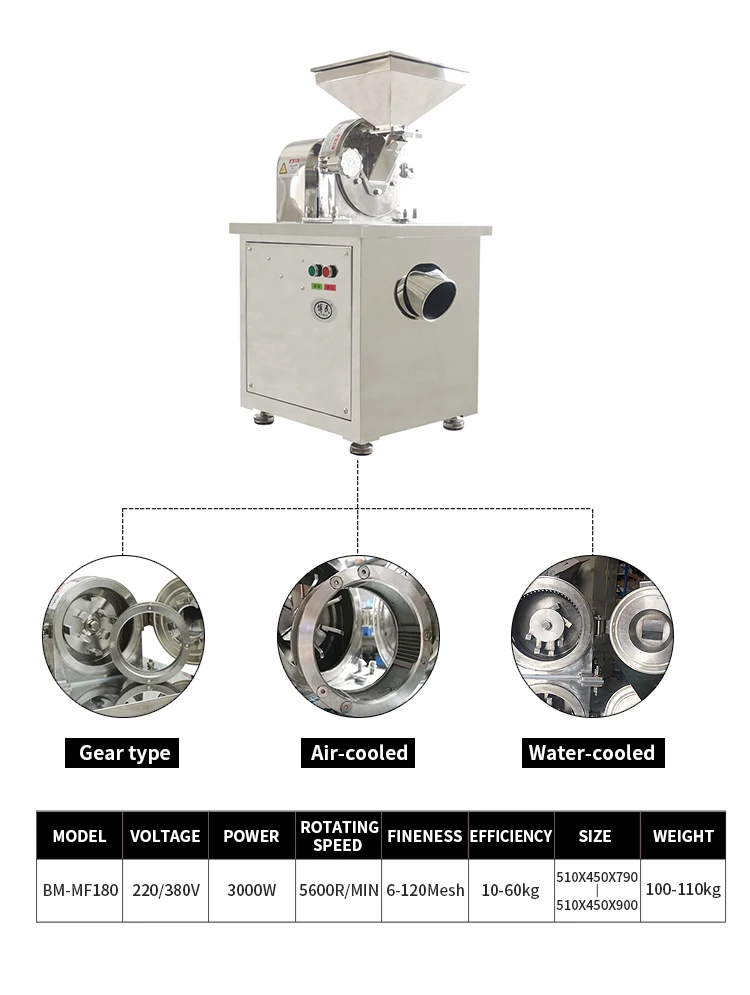 New  Maquinas Para Procesar Broyeur Manioc Cocoa Processing Machines