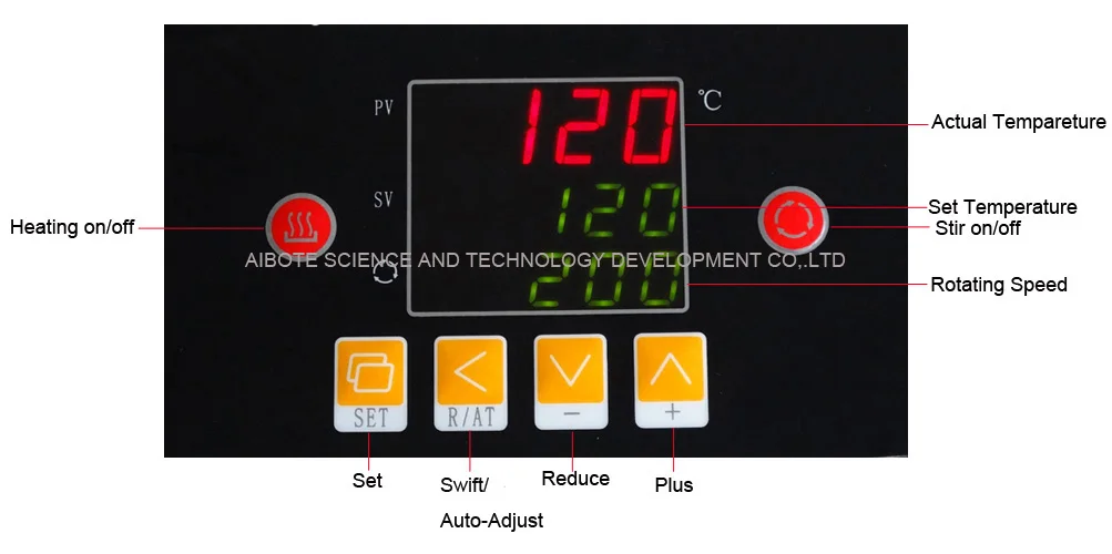 Complete Specifications 250ml multi type heating mantle