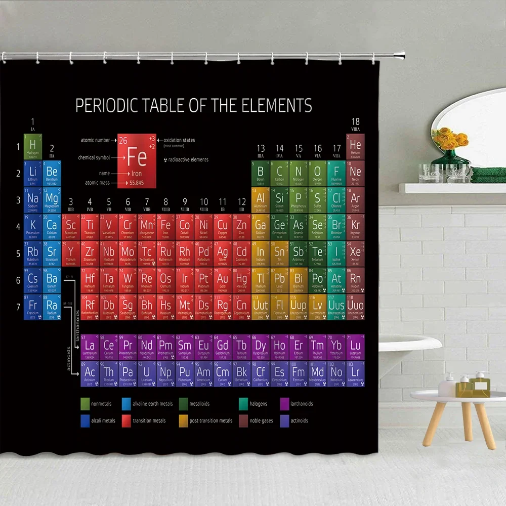 Creative Element Periodic Table Shower Curtain Modern Style Chemical Digital Pattern Bathroom Supplies Cloth Curtains Decoration