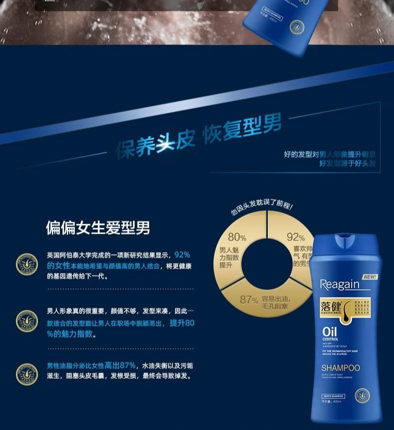 Rogaine Scalp Care Shampoo - Polygonum Multiflorum Extract & Biotin for Thinning Hair, Dandruff Control Moisturizing Shampoo