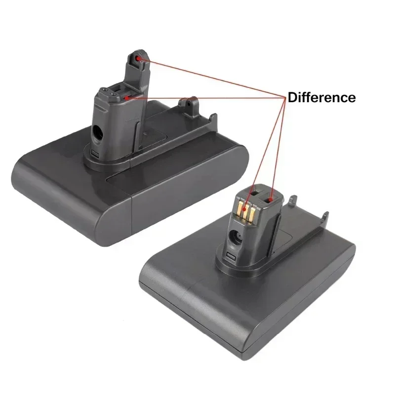 Dyson 22,2 V 8800 mAh compatible con batería de iones de litio tipo A o B para Dyson DC35, DC45 DC31, DC34, DC44, DC31 Animal, DC35 Animal y 8.8Ah