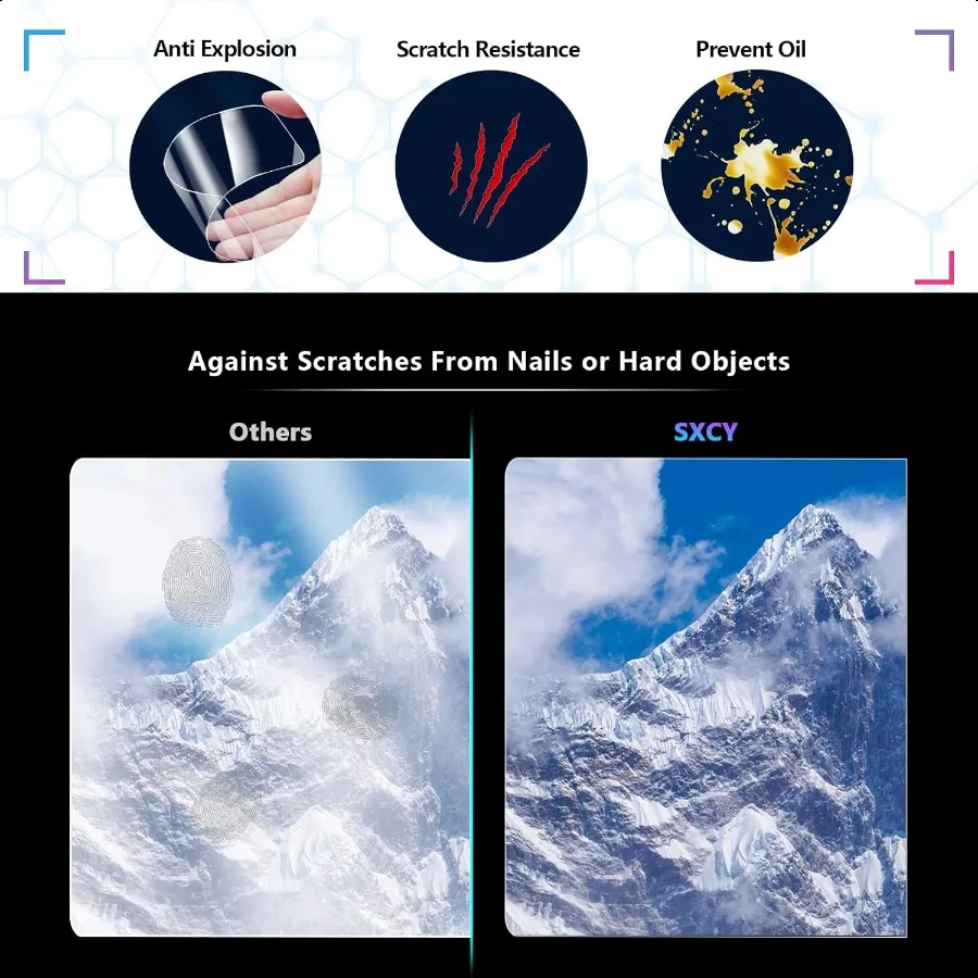 4PCS for 2025 Nissan Kicks Screen Protector [GPS +Dash] 2025 Kicks Accories 2025 Kicks [Navigation + Instrument] Infotainment S