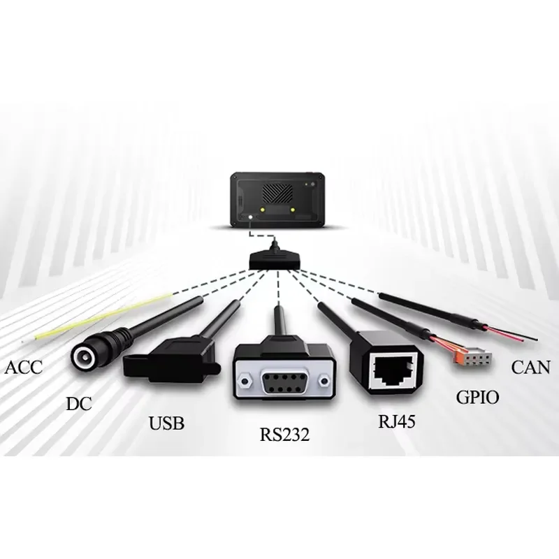 New 5-inch Quad Core Wi-Fi 4G BT Industrial Tablet PC Android 12 Customized I/O Ports Waterproof Shockproof Taxi