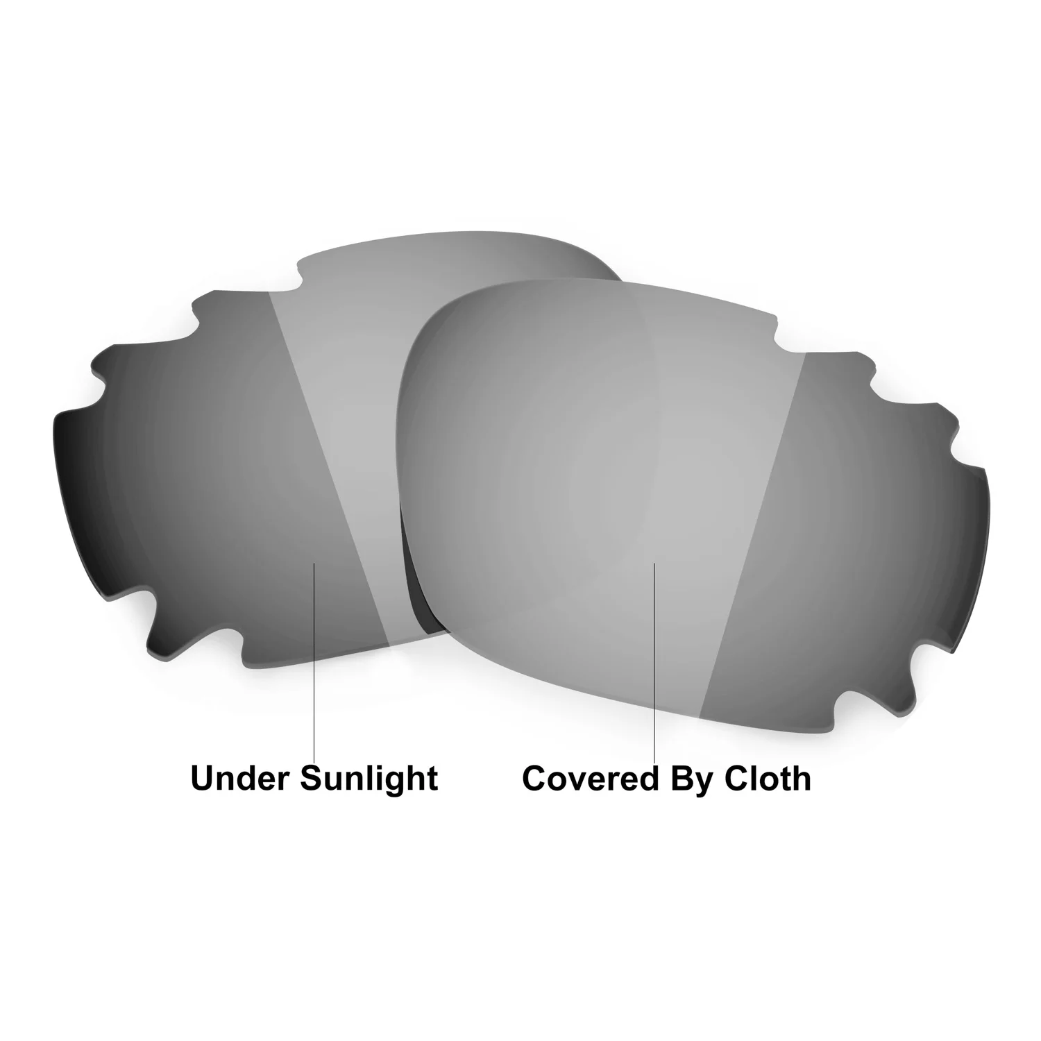 عدسات Hkuco Transition/Potchromic المستقطبة البديلة لنظارات Oakley Jawbone ذات فتحات تهوية #1