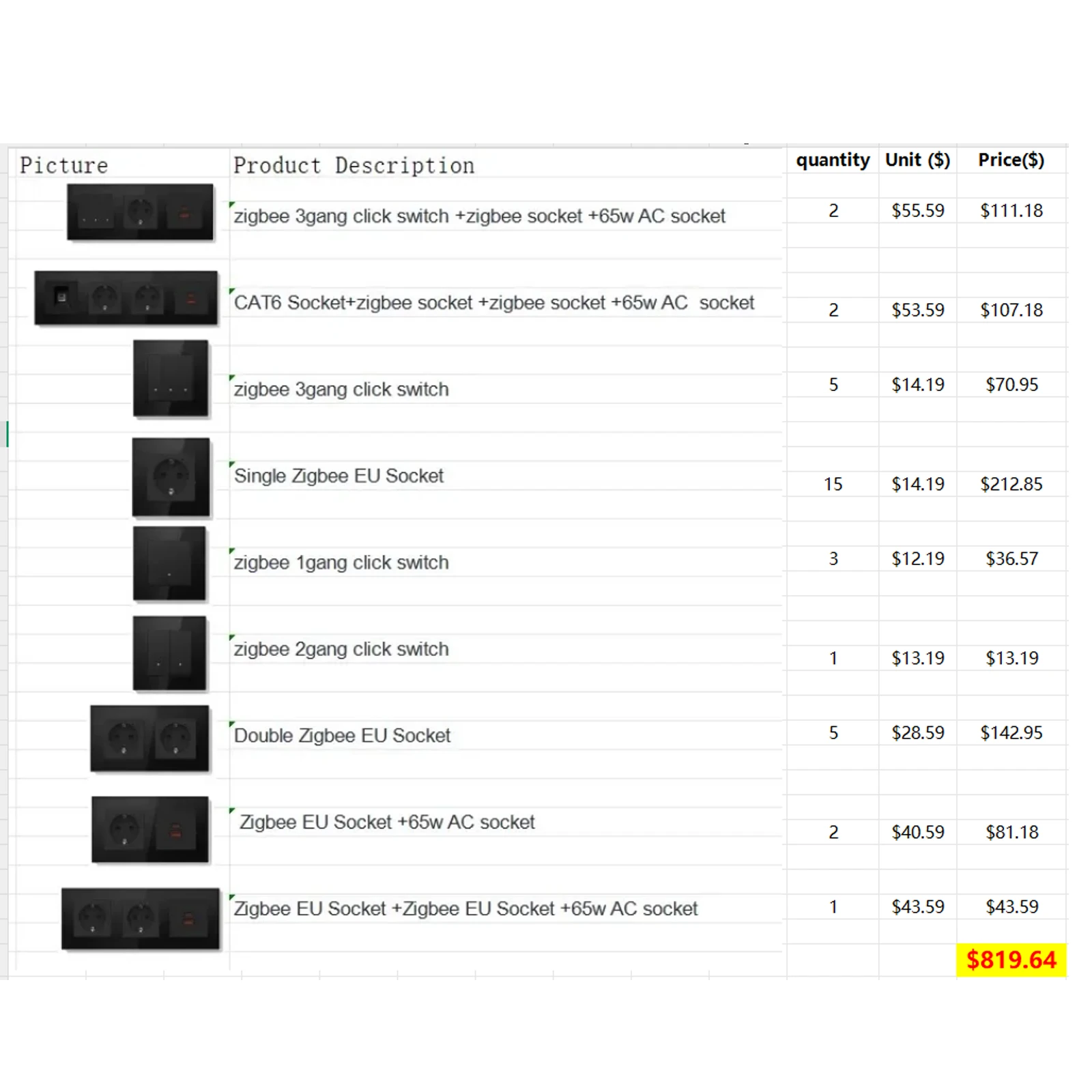 

BSEED personal shipment for VIP