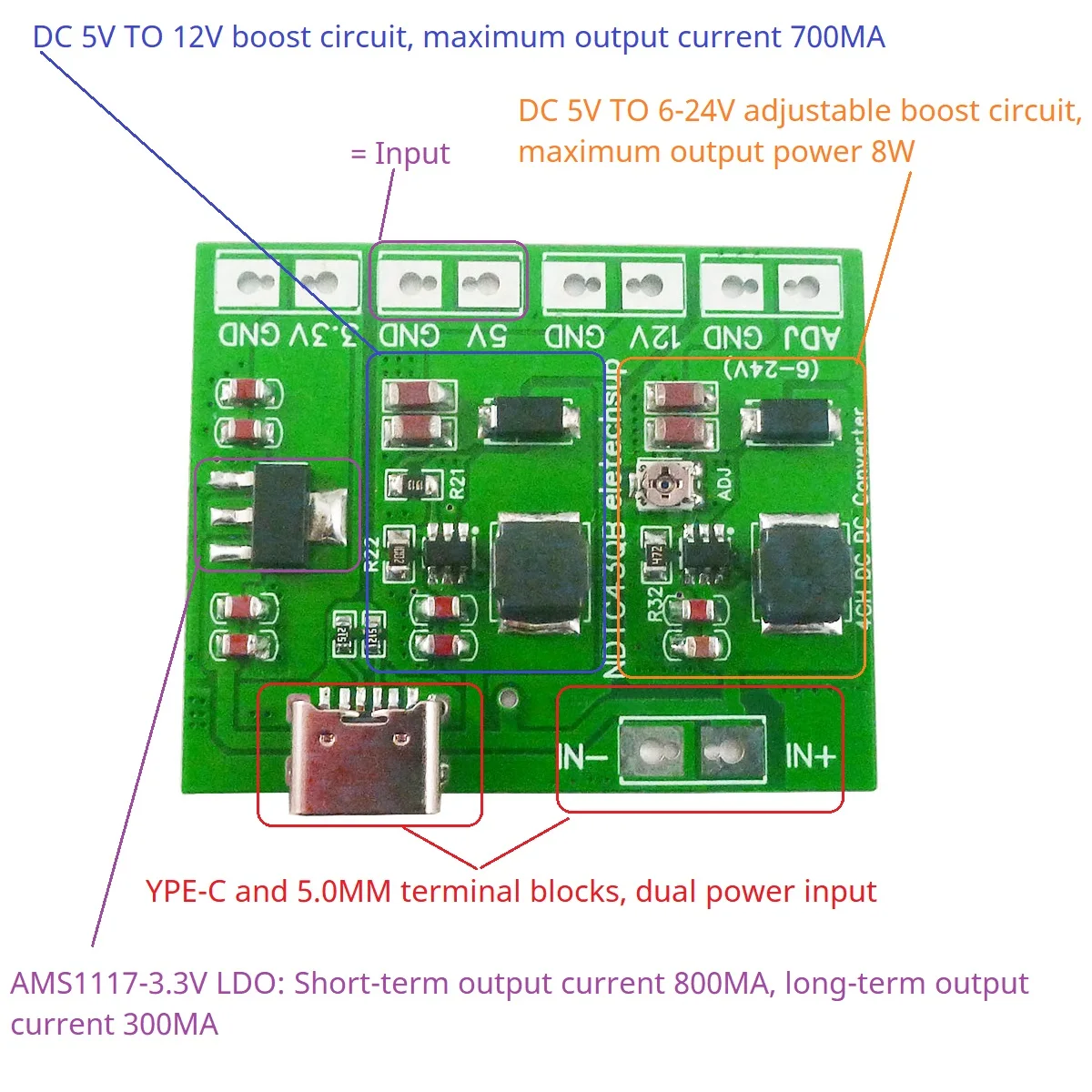 Voor Arduino Esp8266 Raspberry Pi Breadboard 4ch 20W 3.3V 5V 12V Adj TYPE-C Spanningsomvormer DC-DC Boost Ldo Buck Voeding